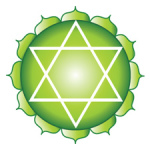 caring for your heart chakra